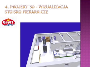 дызайн-праект касавай зоны з эргономікай